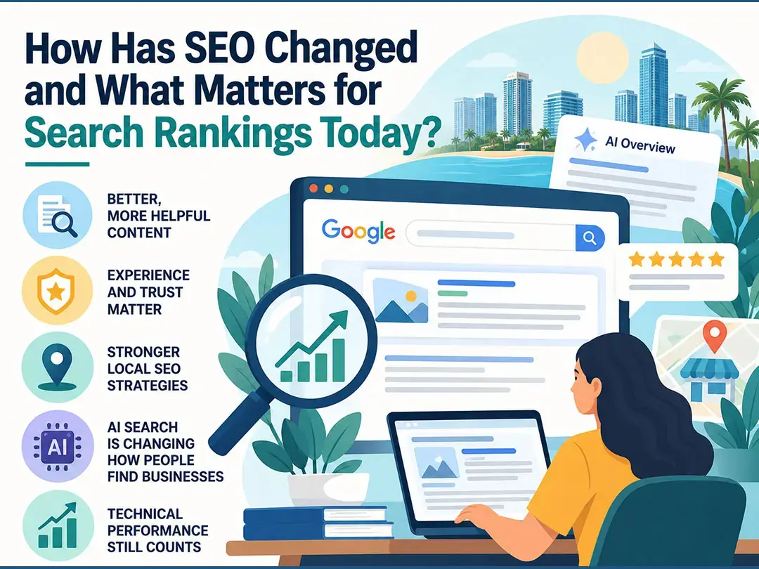 How Has SEO Changed and What Matters for Search Rankings Today? Infographic on changing SEO rankings, with a marketer reviewing Google results, AI overviews, and local SEO strategies