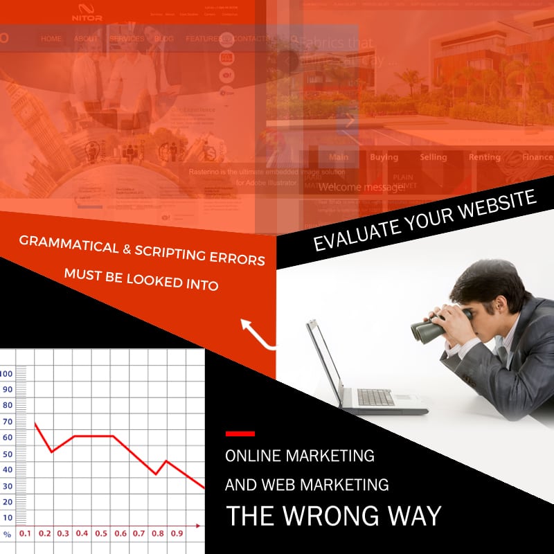 Online Marketing And Web Marketing The Wrong Way