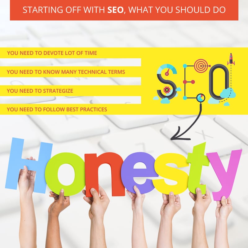 Starting Off With SEO, What You Should Do
