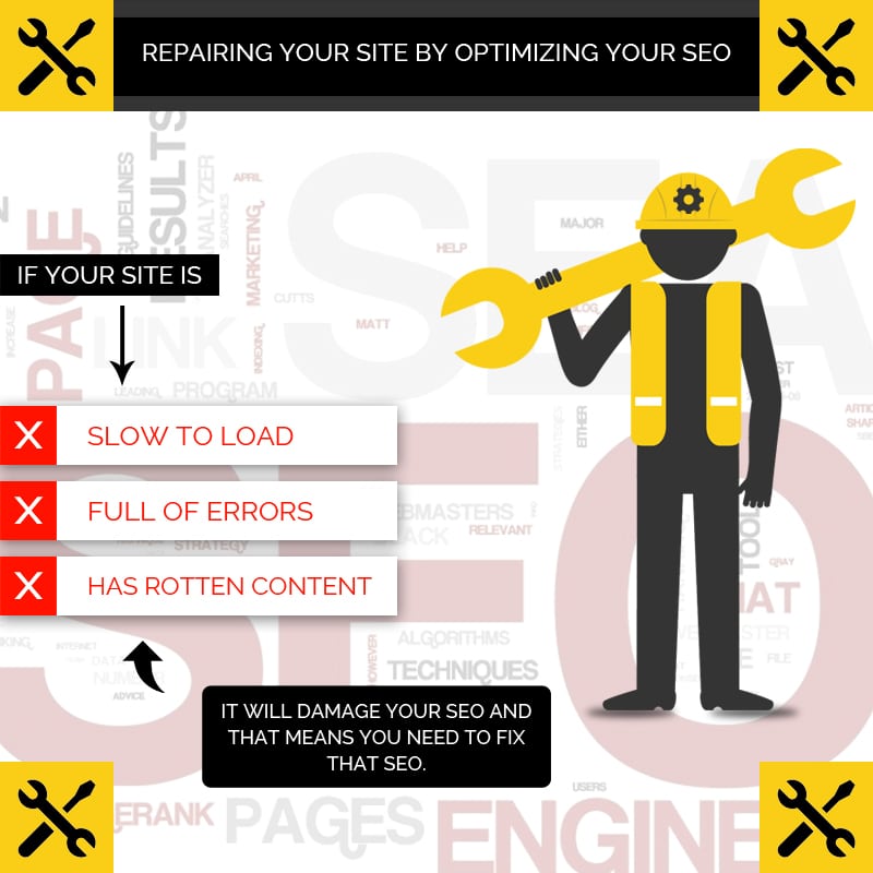 Repairing Your Site By Optimizing Your SEO