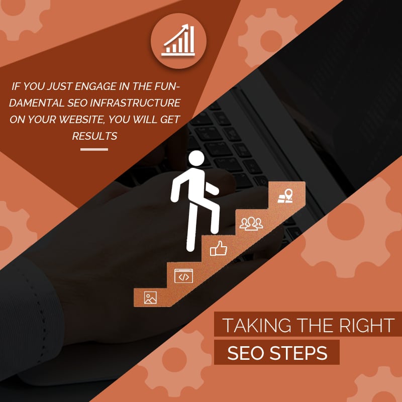 Taking The Right SEO Steps