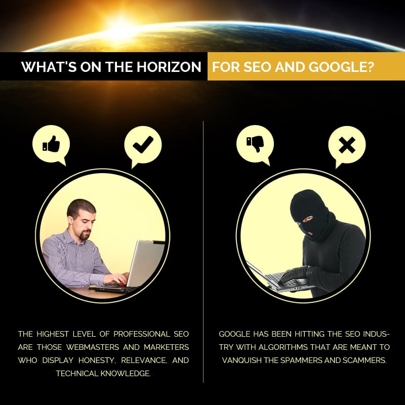 What's On The Horizon For SEO And Google?