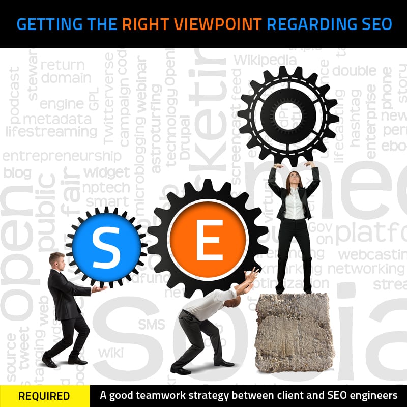 Getting The Right Viewpoint Regarding SEO