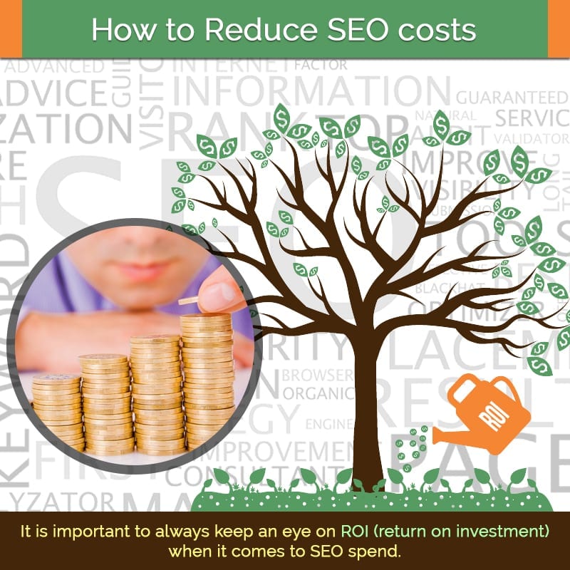 How to Reduce SEO costs