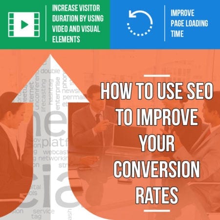 How To Improve Your Conversion Rate With The Help Of SEO