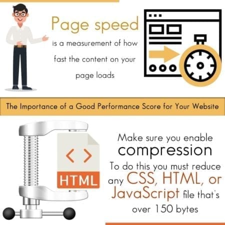 Page Speed: How it impacts your SEO and how to improve it