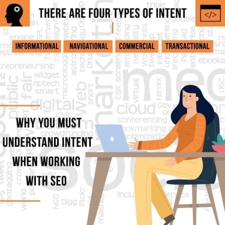 You Must Understand Intent When Working with SEO