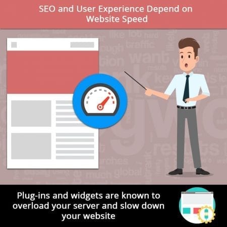 SEO and User Experience Depend on Website Speed