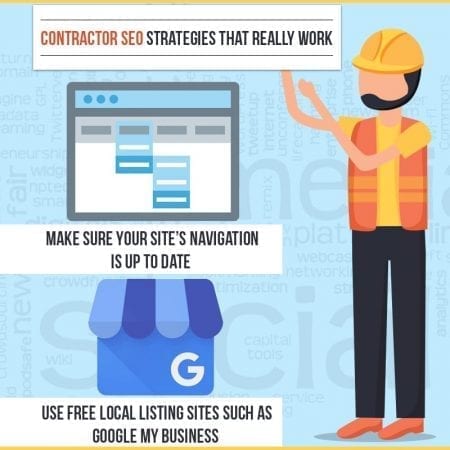 Contractor SEO Strategies That Really Work