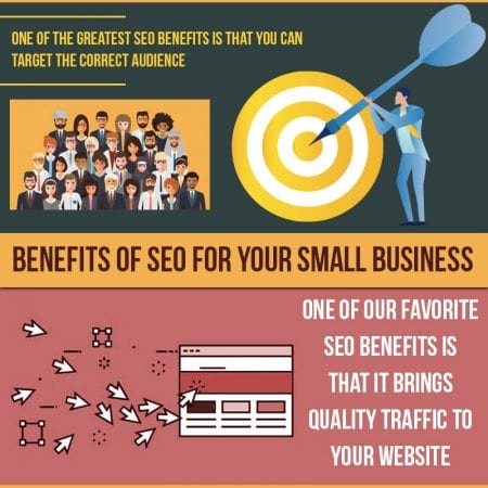 Benefits Of SEO For Your Small Business