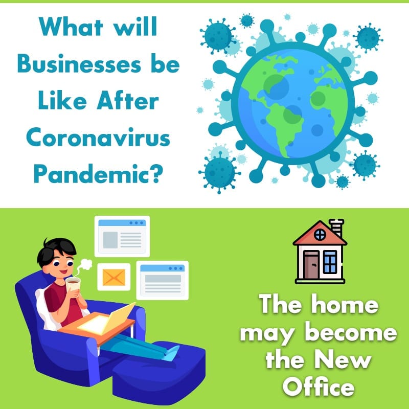 What Will Businesses Be Like After Coronavirus Pandemic?