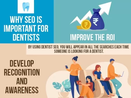 The Importance of Dental SEO