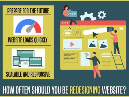 Great plan to redesign a website