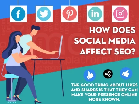 Does social media affect SEO?