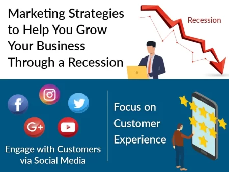 Recession-Proof Business Marketing Strategies
